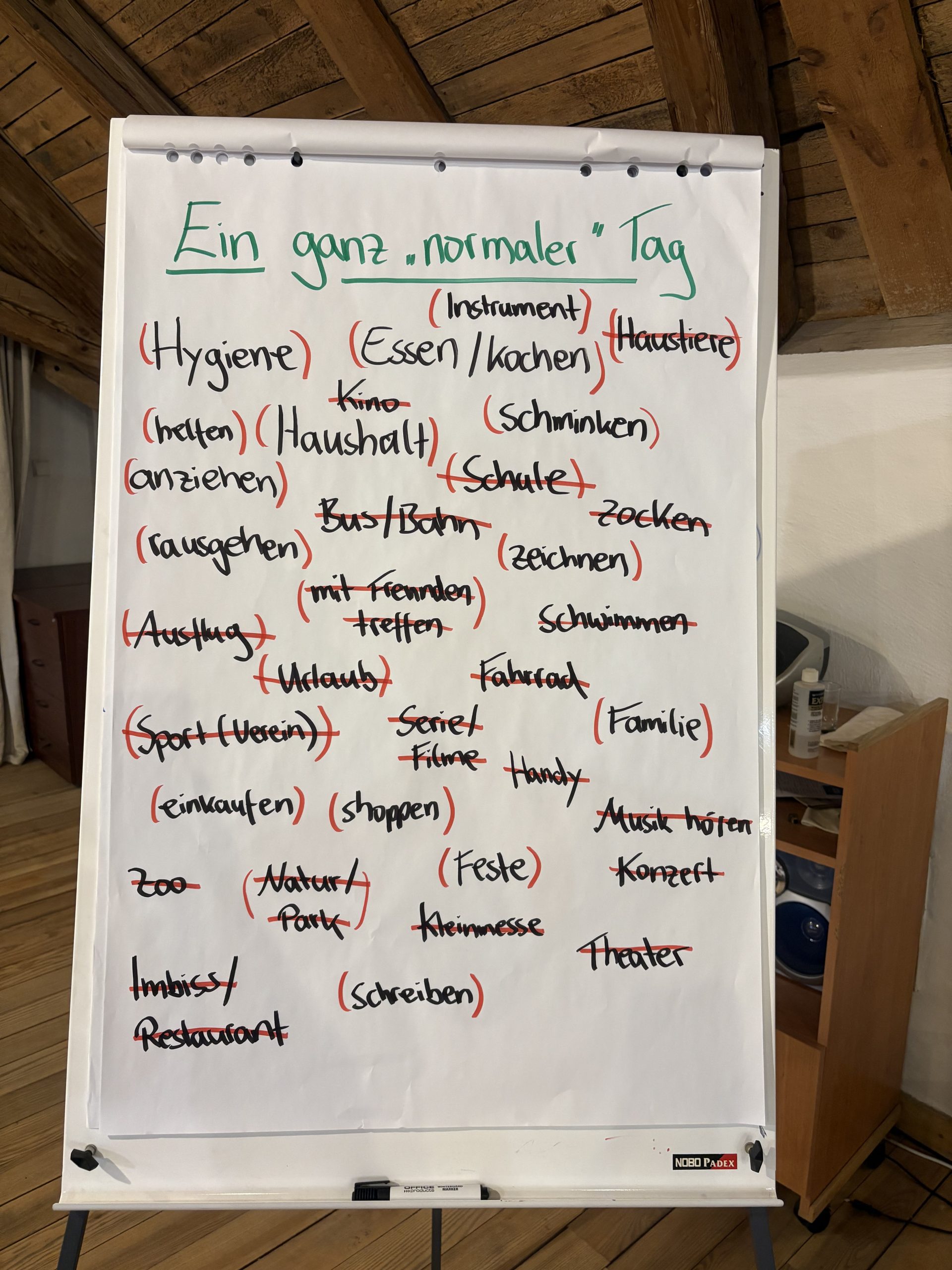 Im Workshop wurde der Alltag von Menschen jüdischen Glaubens vor 1933 und während der nationalsozialistischen Diktatur besprochen.